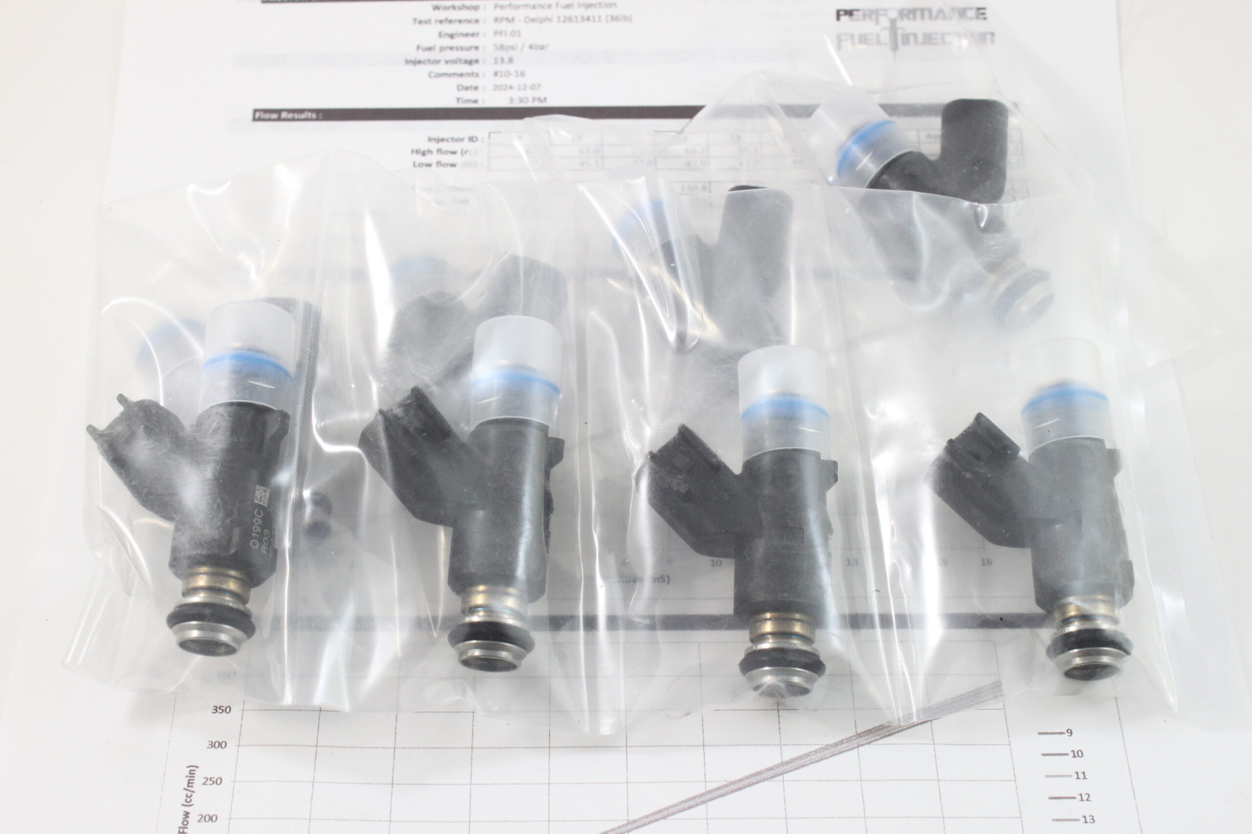 OEM 36lb Delphi Fuel Injectors GM pn. 12613411 - Refurb